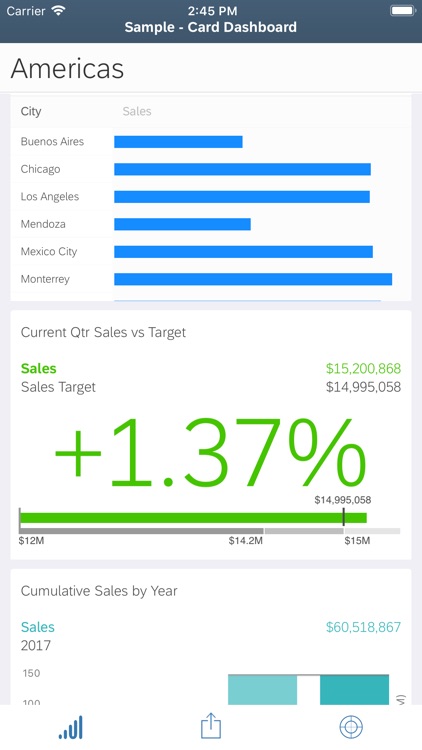 SAP Analytics Cloud Roambi