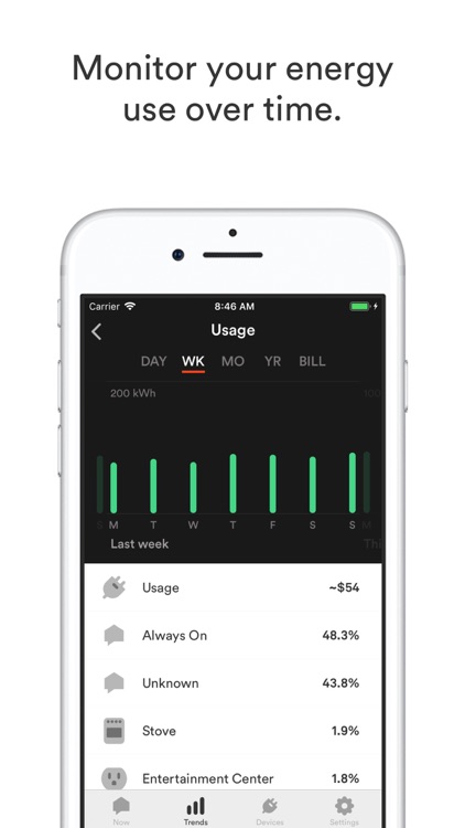 Sense Home Energy Monitor