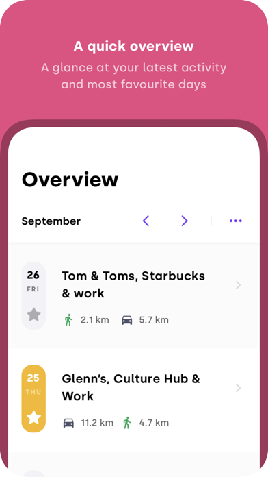 Arc App - Location & activity screenshot 4