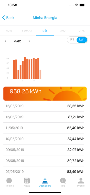 Engie Solar Community(圖6)-速報App