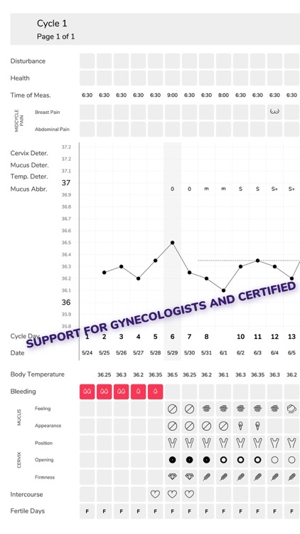 myWonder - Fertility Monitor