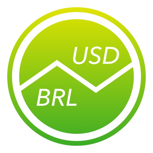 Brazilian Real To US Dollars