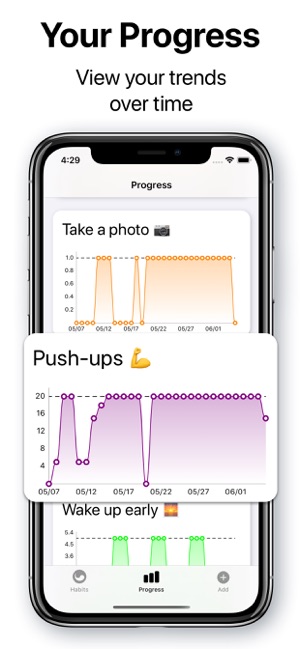 Leap Habits - Habit Tracker(圖4)-速報App