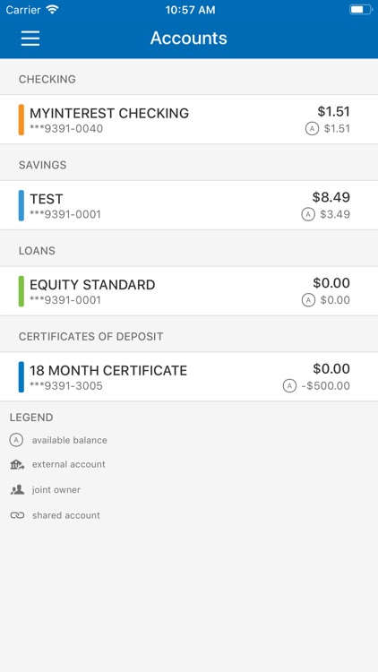 Sharon Credit Union