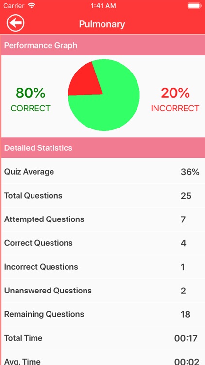 Pediatric Nursing Quizzes screenshot-5