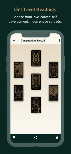 Labyrinthos Tarot Reading