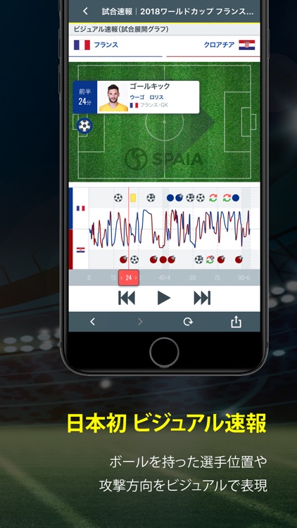 SPAIA（スパイア）～ スポーツ×AI予想×データ解析 screenshot-3