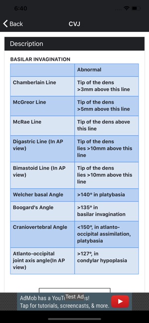 Radiology Measurements(圖5)-速報App