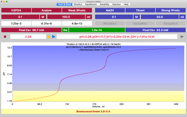 Chemistry Utilities(圖1)-速報App