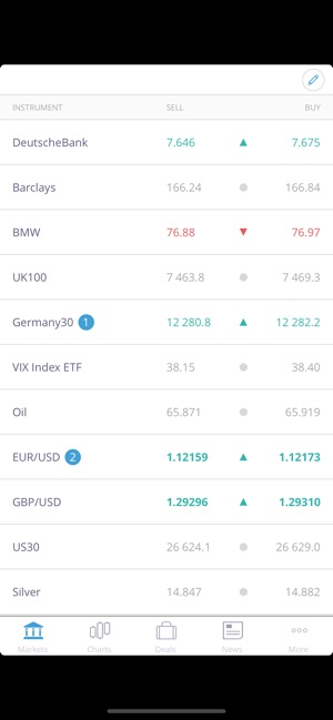 SwissMain Trading Station(圖1)-速報App