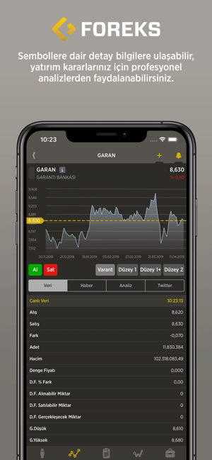 Foreks Trader Canlı Borsa(圖3)-速報App