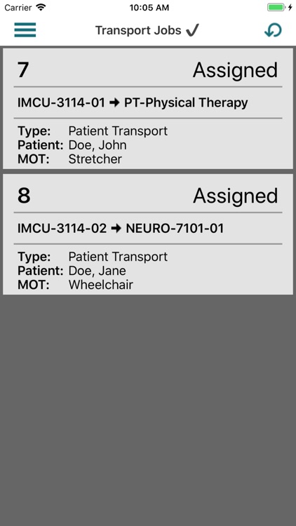 Patient Flow