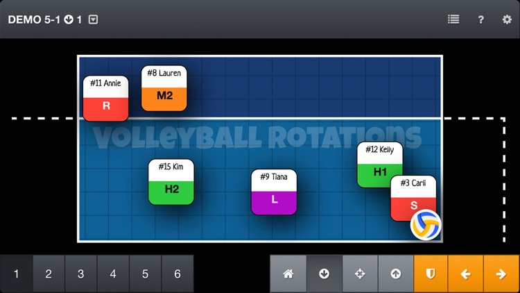 Volleyball Rotations