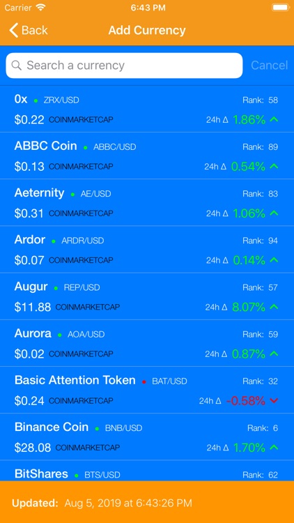 CryptoCurrency: exchange rate