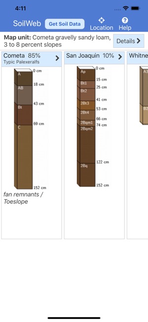 SoilWeb