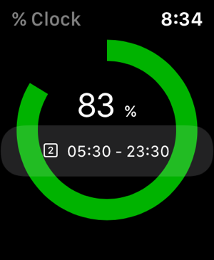 Percent Clock