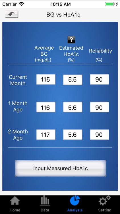 LifeSmart Sugar Cheq screenshot-6