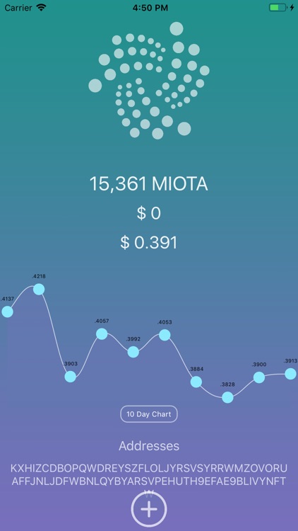 IOTA Balance