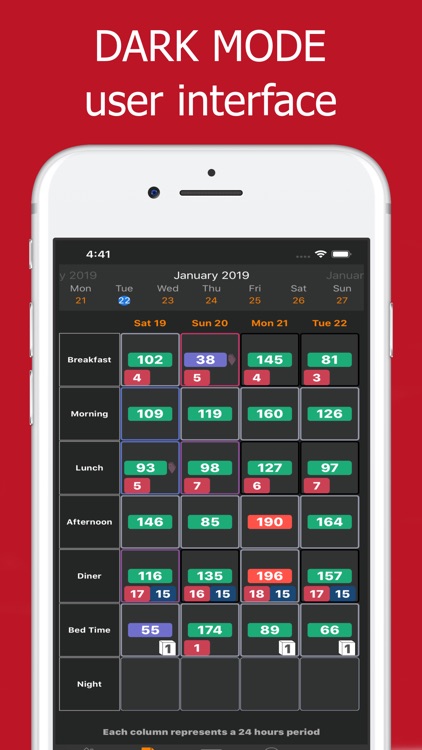 Diabetes Tracker : Diabeto Log screenshot-4