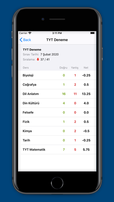 İPOSB M&T Anadolu Lisesi screenshot 3