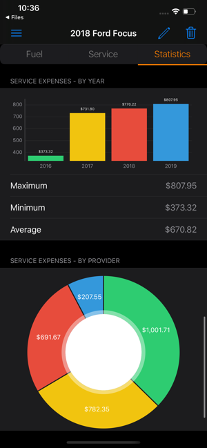 Mileage Log Plus(圖5)-速報App