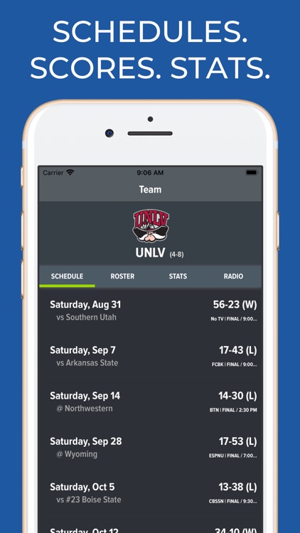 UNLV Football Schedules