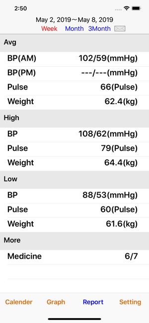 BPRecLite(圖3)-速報App