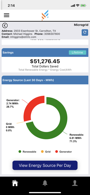 Energy Everywhere(圖1)-速報App