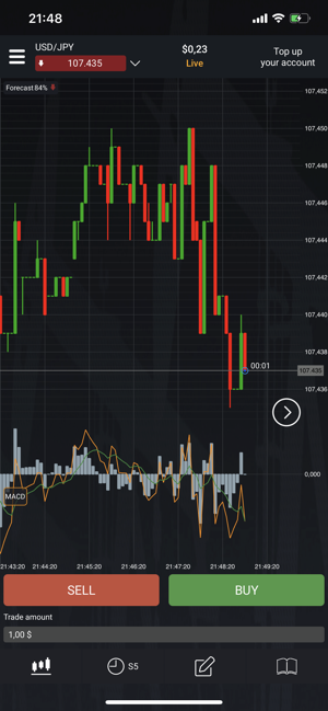 PO Trade(圖1)-速報App