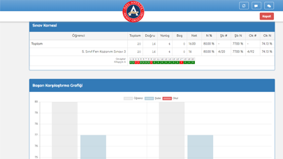 Akantnet Kolej Otomasyonu screenshot 3