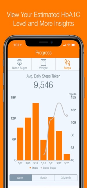 Sugar Sense Diabetes App(圖1)-速報App