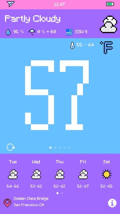 Pixel Weather - Forecast