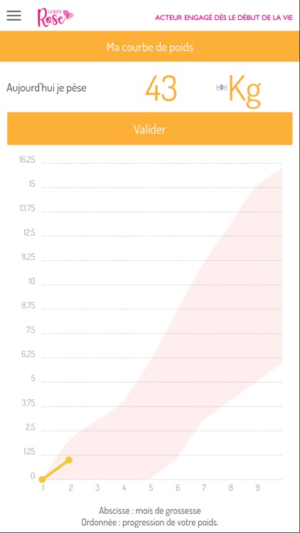 La Boîte Rose, Suivi grossesse screenshot-4