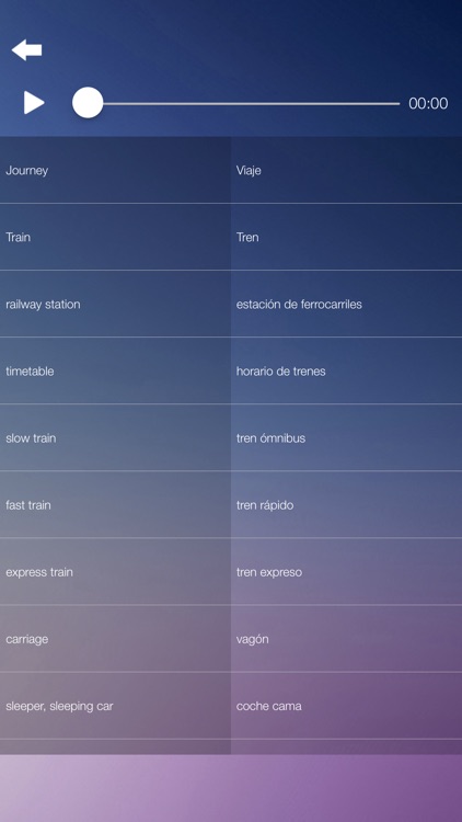 Learn Spanish Language Course screenshot-5