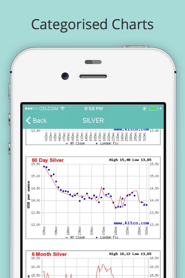 Gold Silver Price screenshot 3