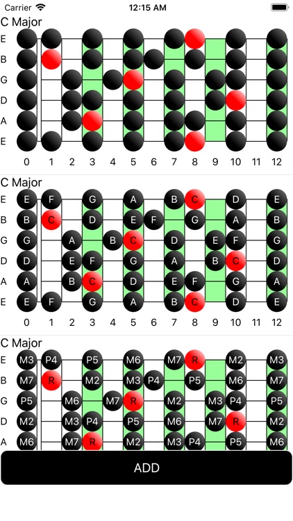 Guitar Scales Chart