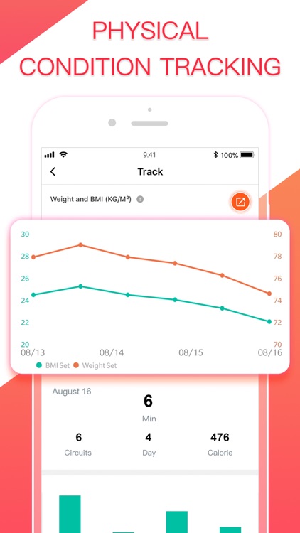 HiFit - Workout Fit Plan screenshot-5