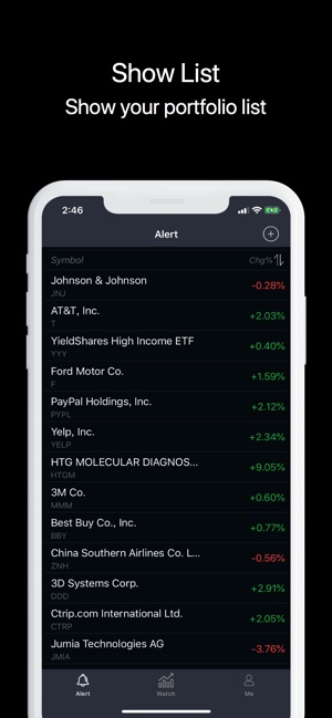 StocksWatchs:Invest Assistance(圖4)-速報App