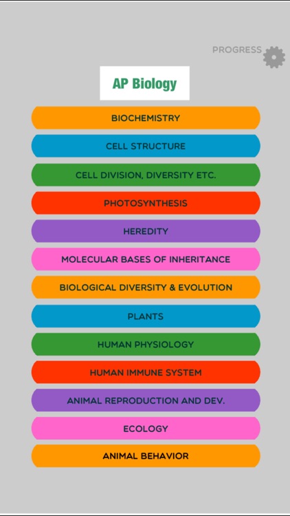 Biology AP