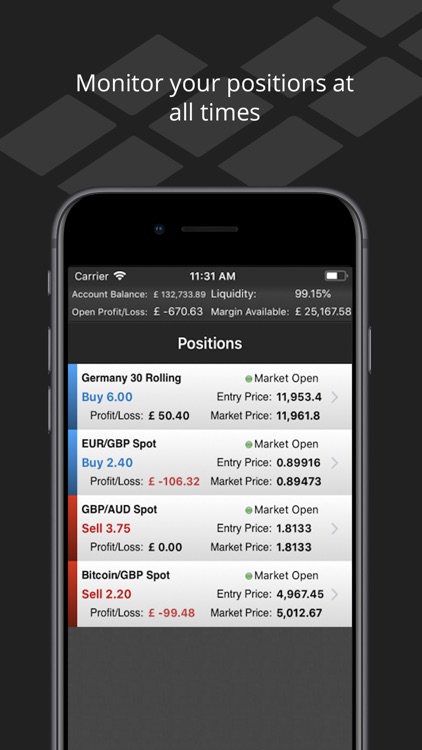 Sonar Markets