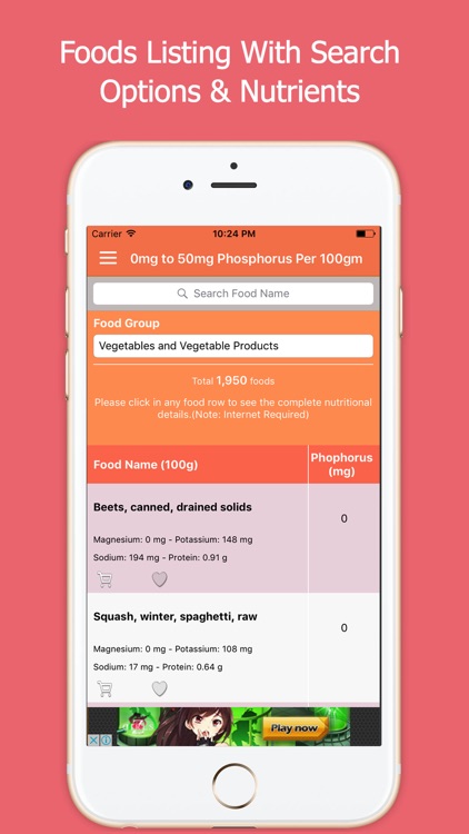 Low Phosphorus Foods