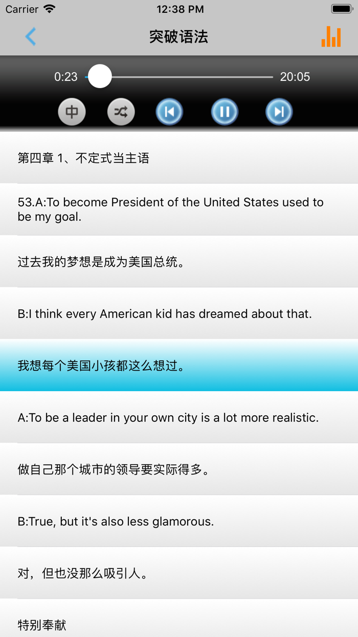 英语突破语法 -口语突破系列