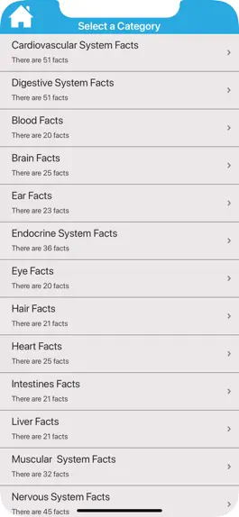 Game screenshot Cool Anatomy Facts apk