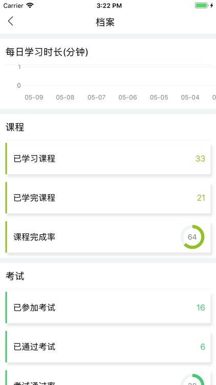 正大网院 screenshot-3