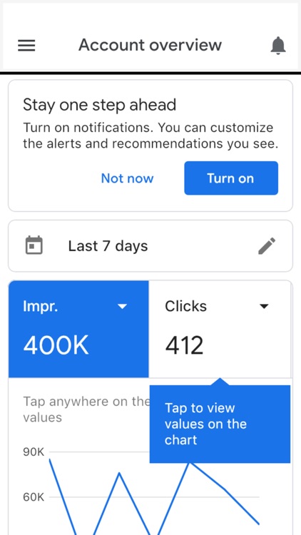 Google Ads: Grow Your Business