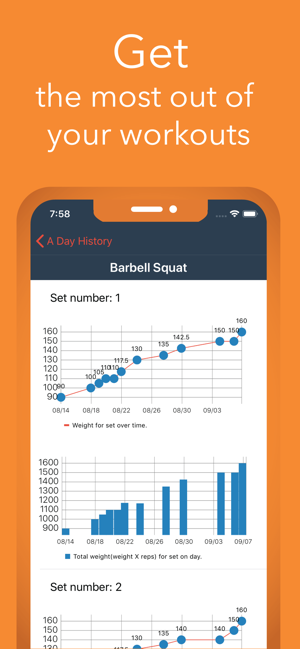 Workout Log-Track Gym Progress(圖5)-速報App