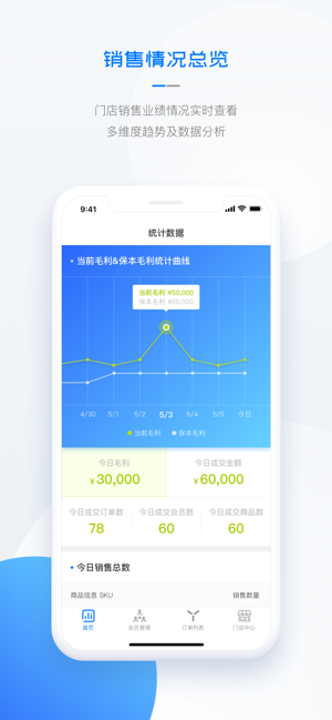 YOOZ门店(圖1)-速報App