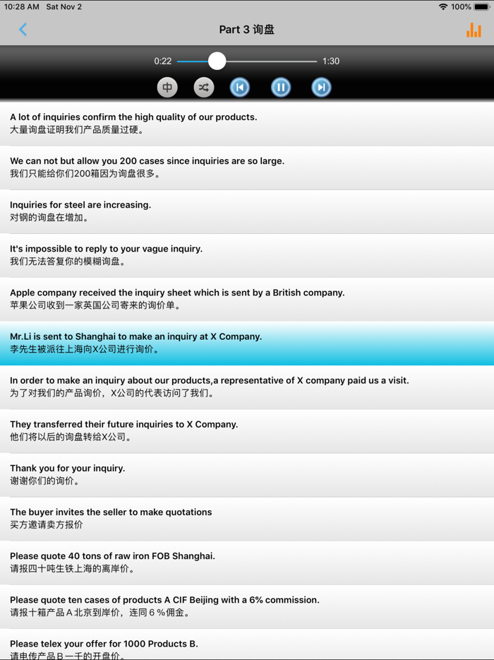 实用商务英语口语教程 -职场白领必备