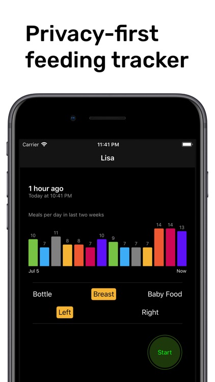 Baby Meals Feeding Tracker