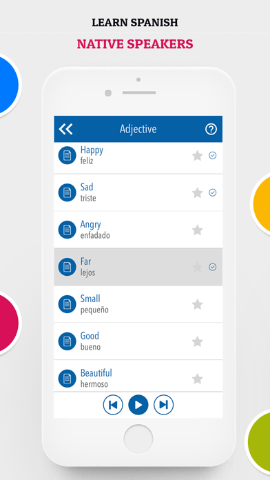 Learn Spanish - How to Speak screenshot 2